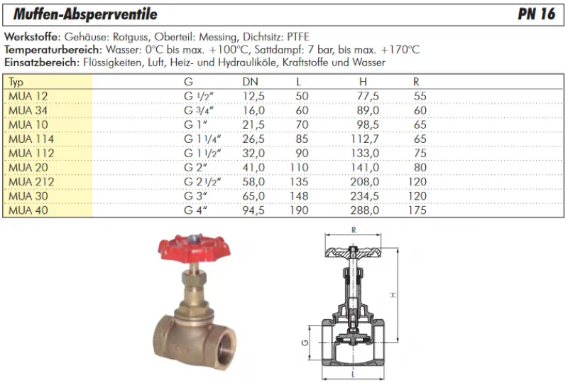 Datenblatt Muffen-Absperrventil Messing PN 16 alle Größen